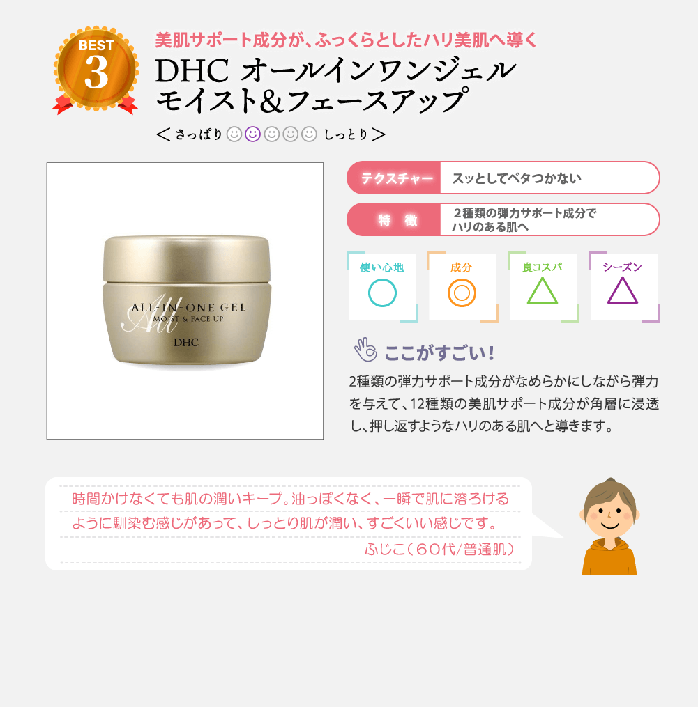 待望 DHC オールインワンジェル モイスト フェースアップ